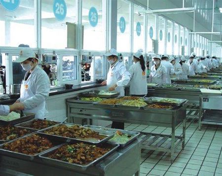 選擇工廠(chǎng)食堂承包商的重要性！