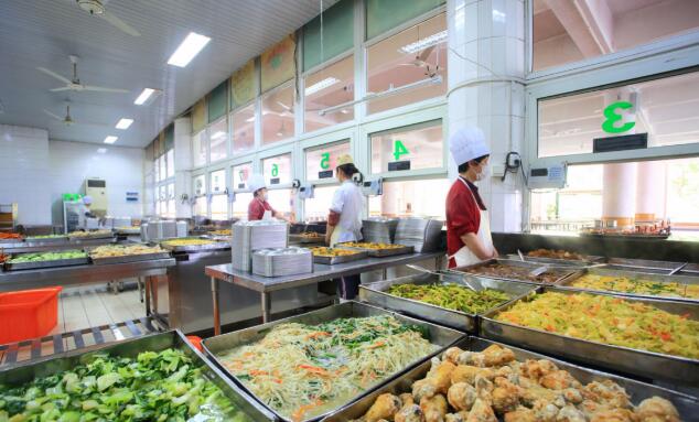 惠州食堂承包需要什么條件？